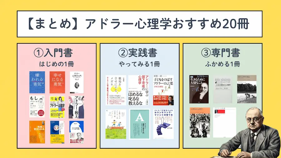 アドラー心理学おすすめ本まとめ